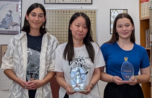 EWGC 2026 Winners